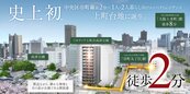 ソルティア上町台高津公園