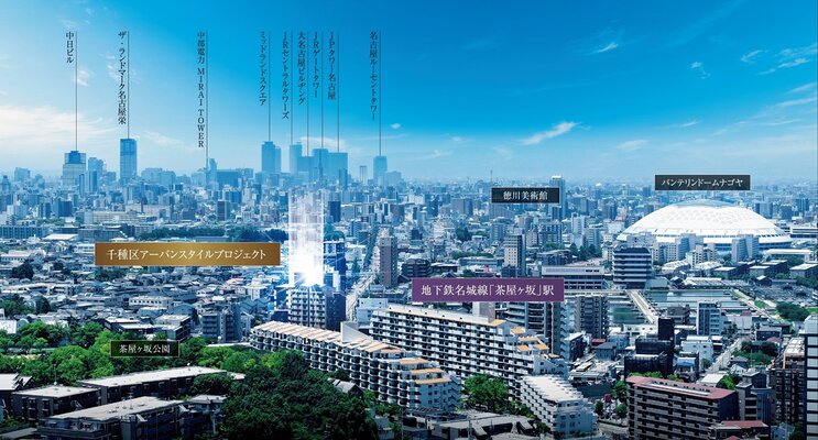 航空写真