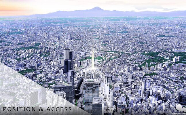 現地周辺航空写真