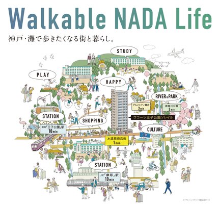 エリアイメージイラスト・外観完成イラスト