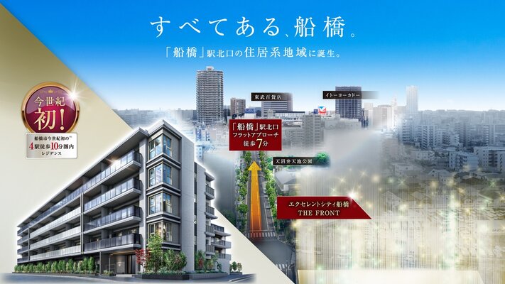 外観完成予想図・航空写真