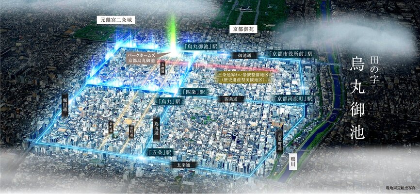 現地周辺航空写真