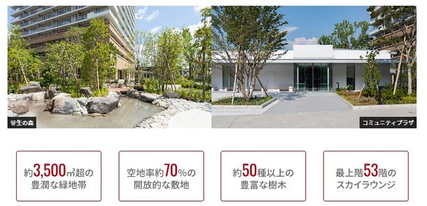 Hitoto広島 The Tower アットホーム 新築マンション 分譲マンション購入情報