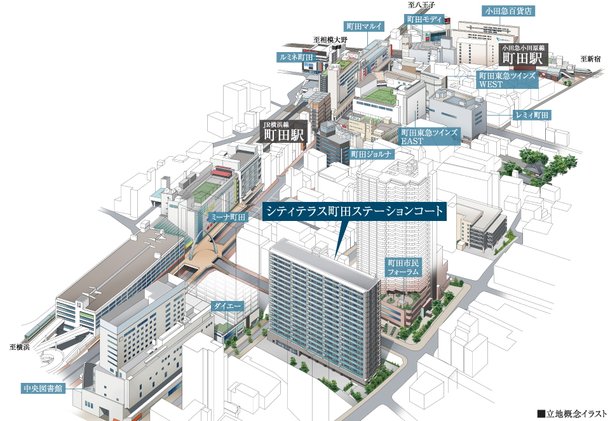 シティテラス町田ステーションコート アットホーム 新築マンション 分譲マンション購入情報