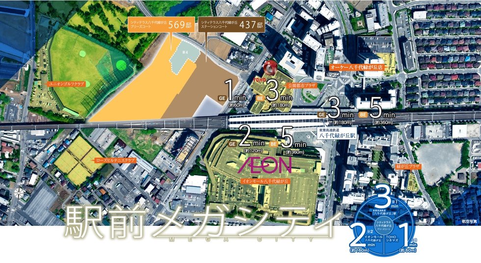 駅前メガシティ