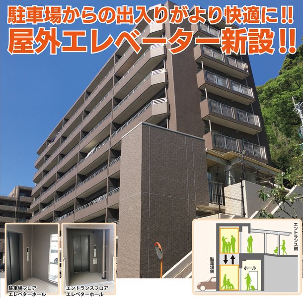 F ステージ城山 アットホーム 新築マンション 分譲マンション購入情報 F ステージ城山 アットホーム 新築マンション 分譲マンション購入情報