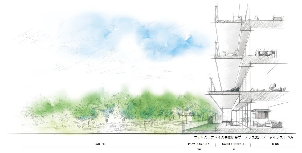 最大6mの屋外空間と、その先の公園。
視界は緑で満たされる。