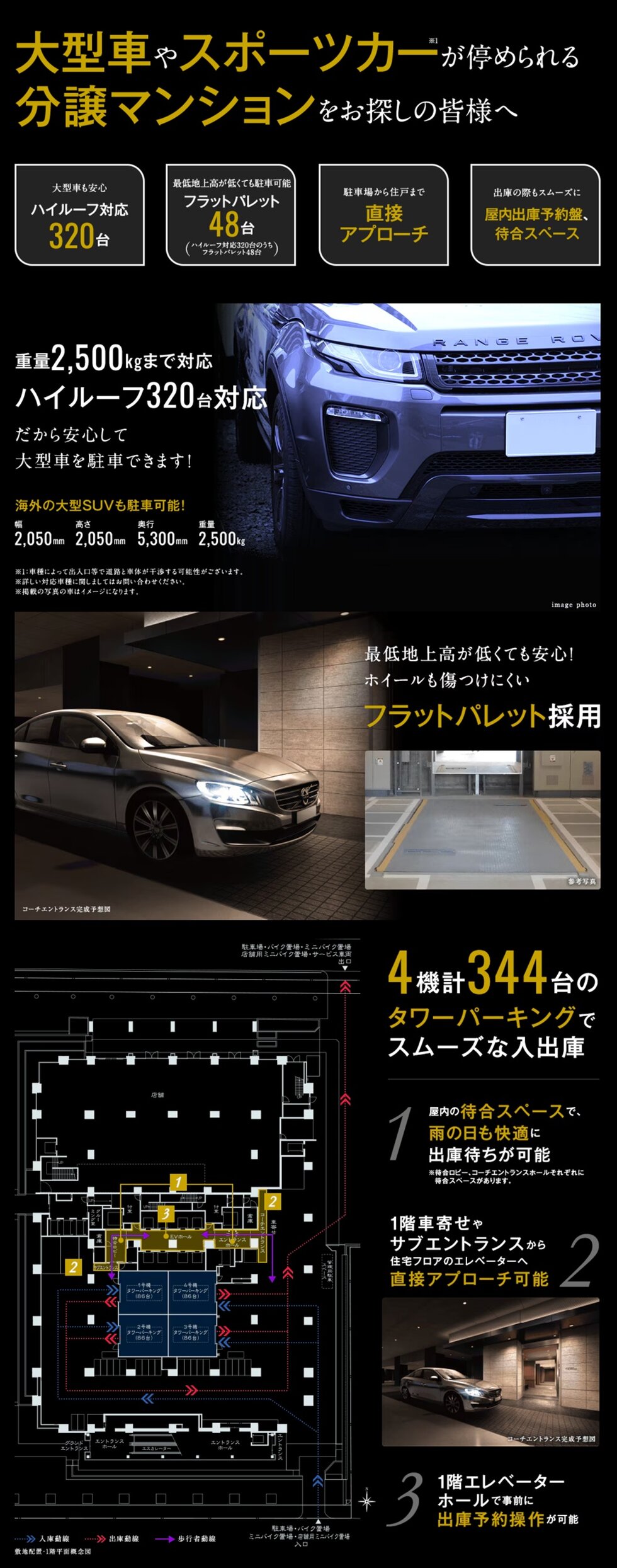 シティタワー大阪本町