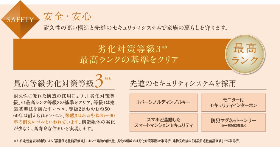 サンメゾン豊川稲荷サウス