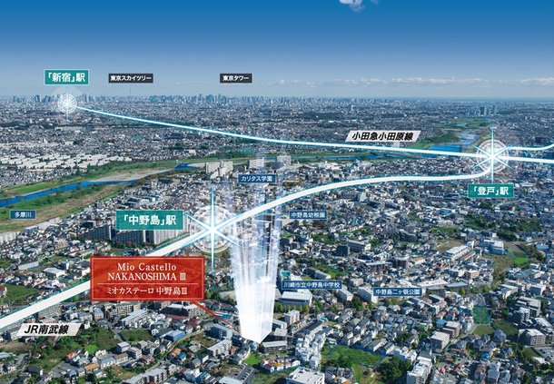 ミオカステーロ中野島iii アットホーム 新築マンション 分譲マンション購入情報