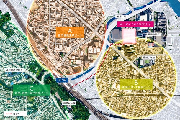 ガーデンクロス東京王子 アットホーム 新築マンション 分譲マンション購入情報