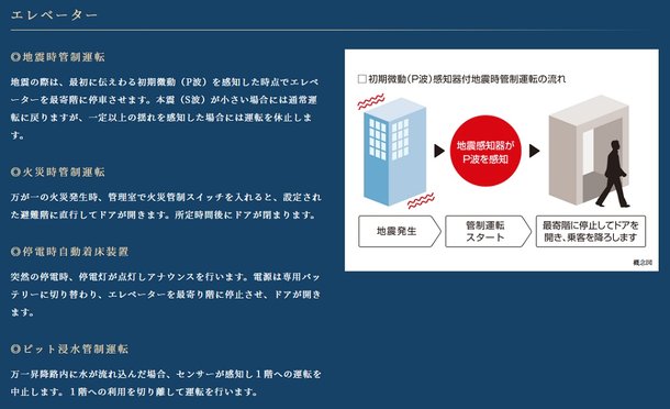 ポレスター上町レジデンス アットホーム 新築マンション 分譲マンション購入情報