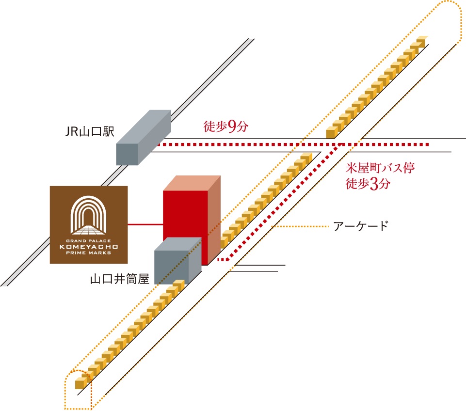 グランドパレス米屋町プライムマークス