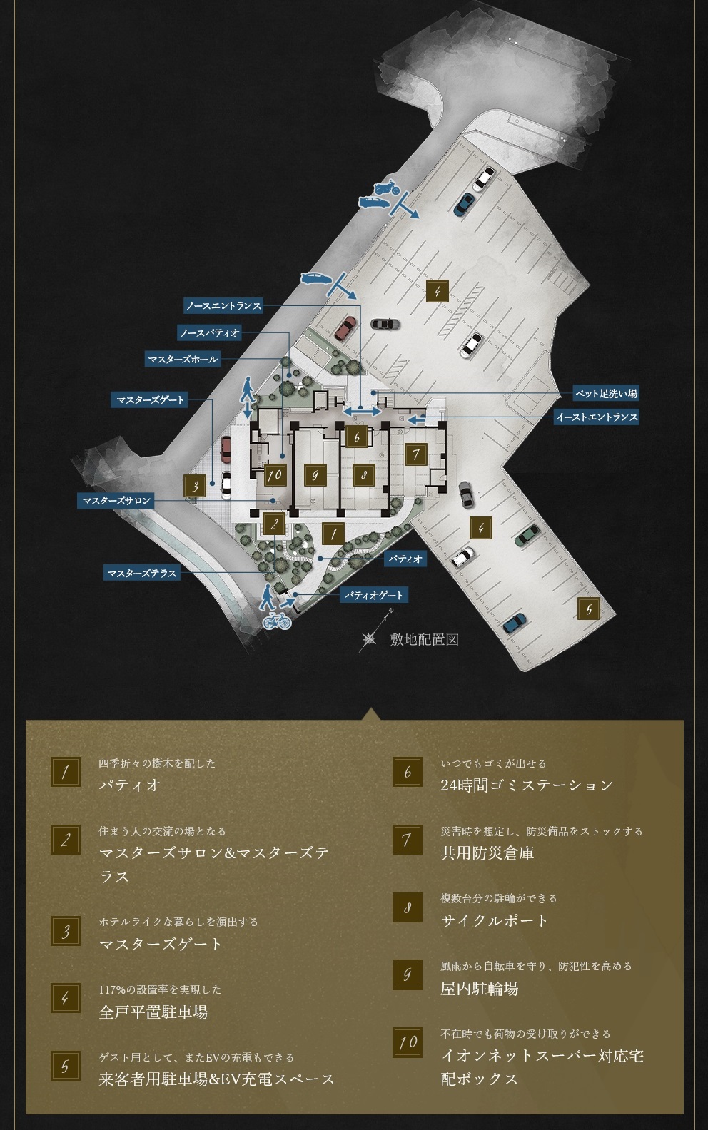 バンベール刈谷マスターコート