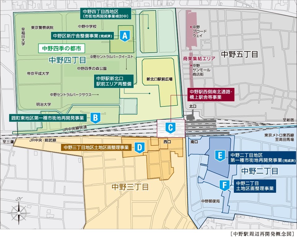シティテラス中野