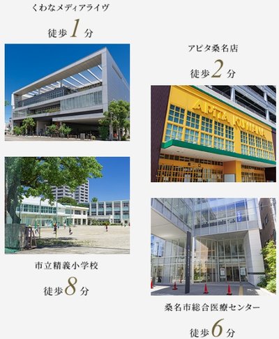 プレイズ桑名中央町 アットホーム 新築マンション 分譲マンション購入情報