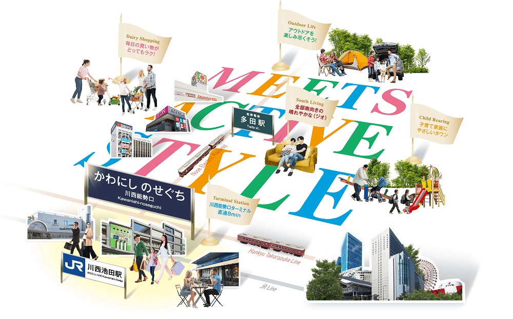 ジオ川西多田 ブライトサイト
