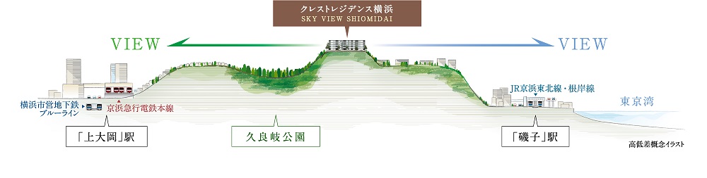 クレストレジデンス横浜 SKY VIEW SHIOMIDAI