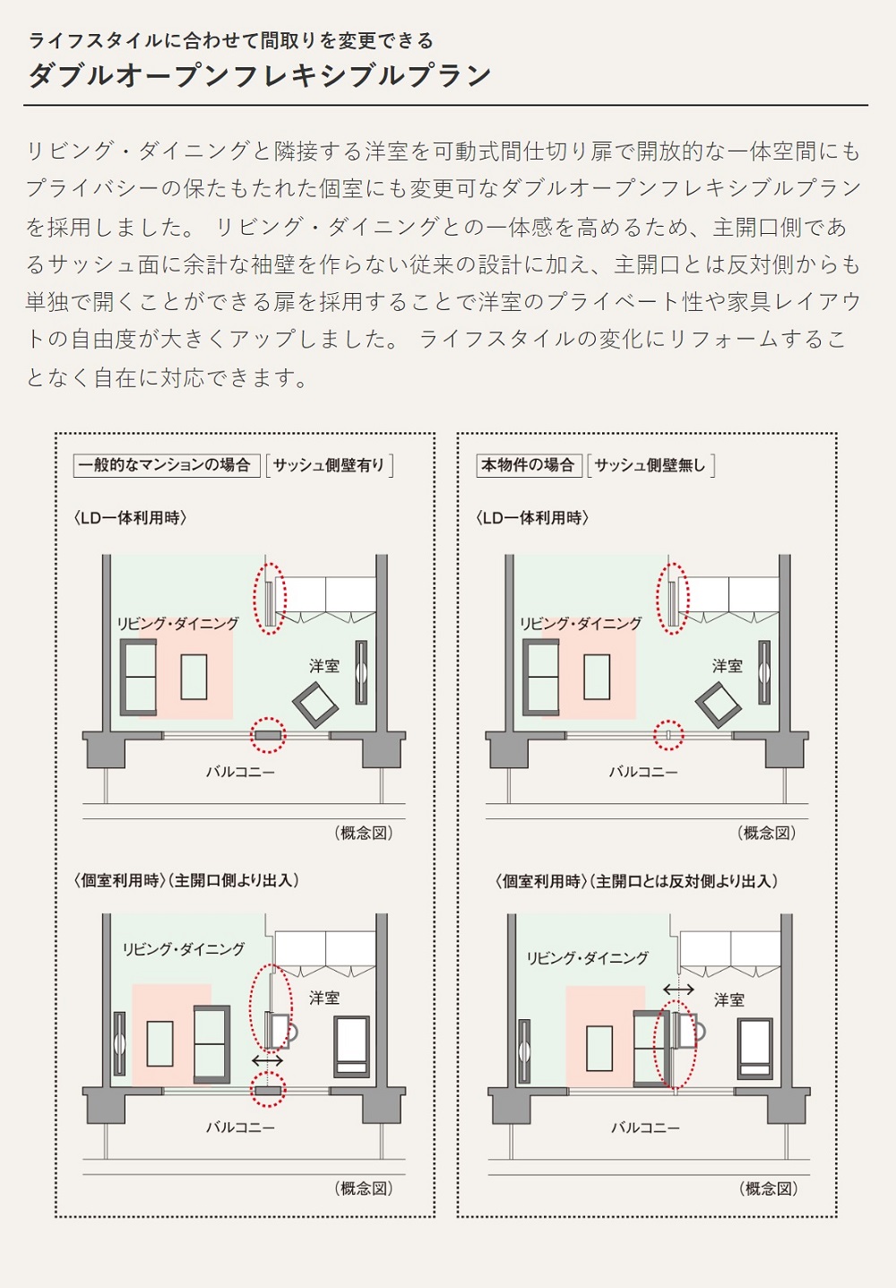 シティハウス府中八幡町