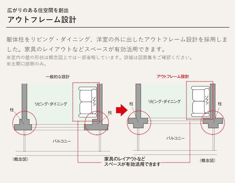 シティハウス府中八幡町