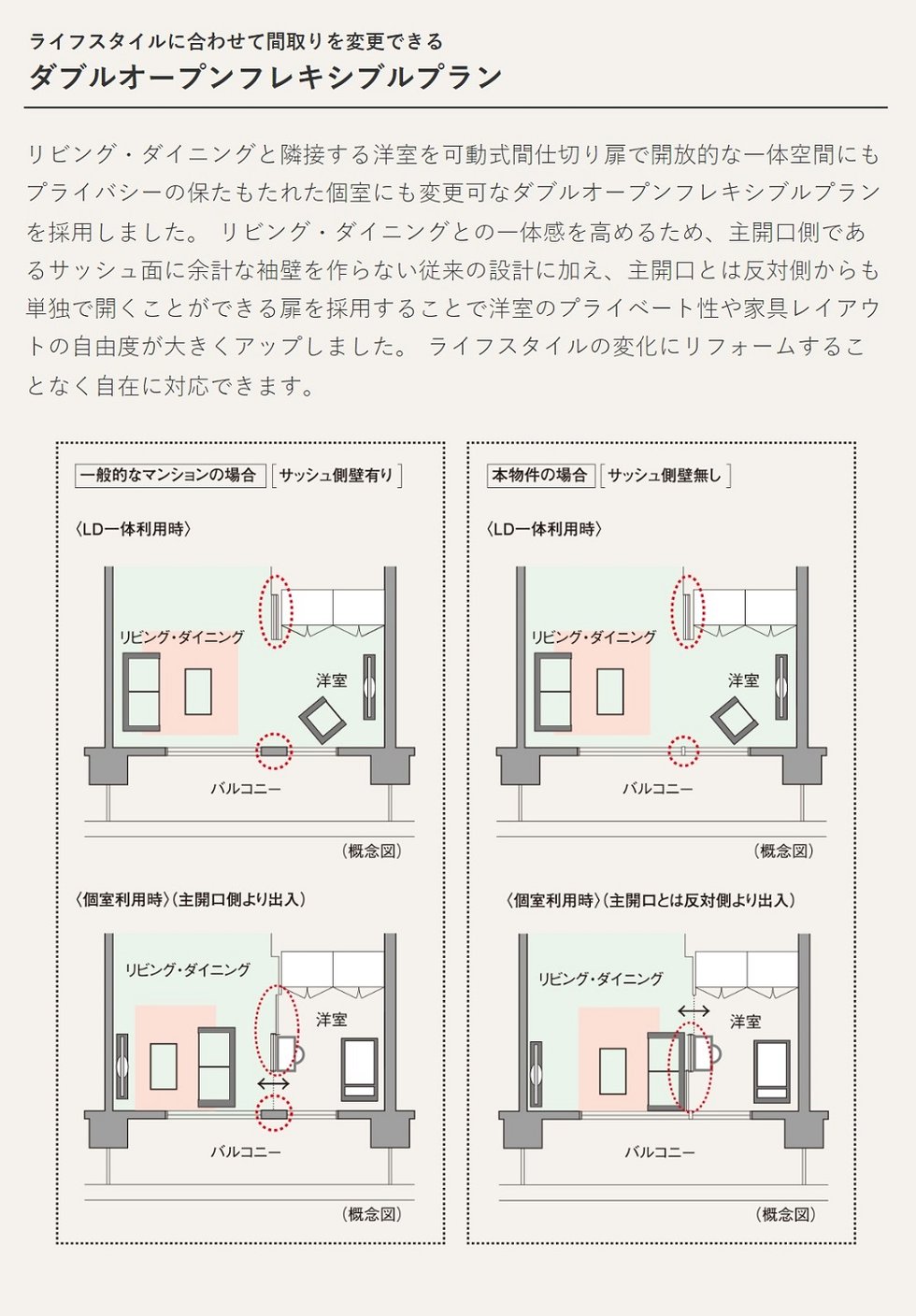シティハウス府中八幡町