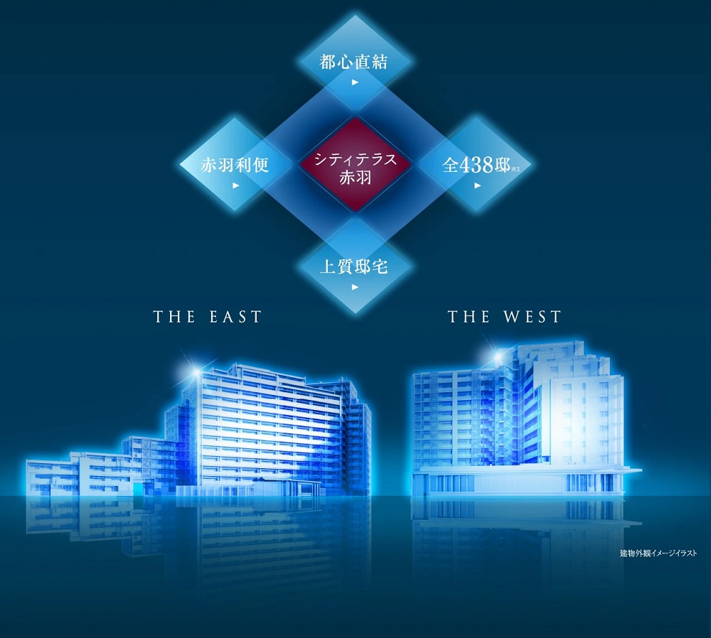 シティテラス赤羽THE EAST／THE WEST