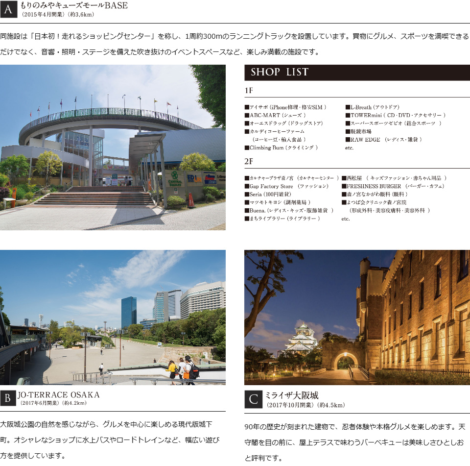 シティテラス高井田