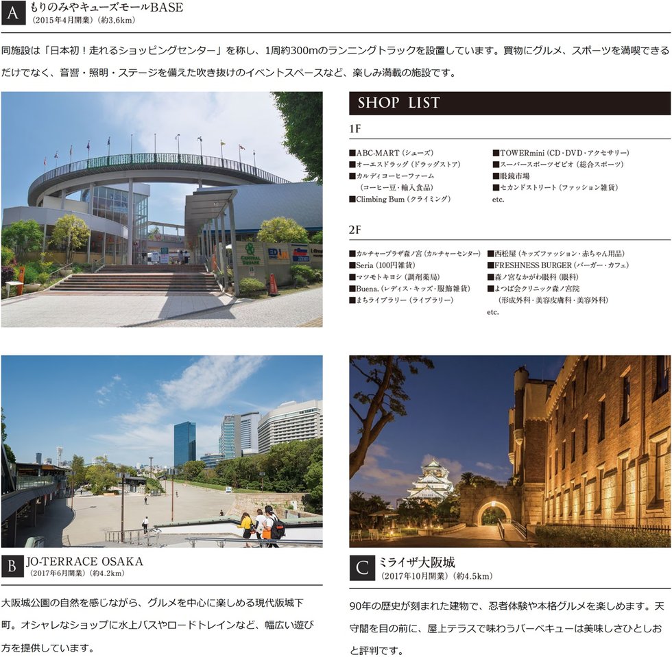 シティテラス高井田