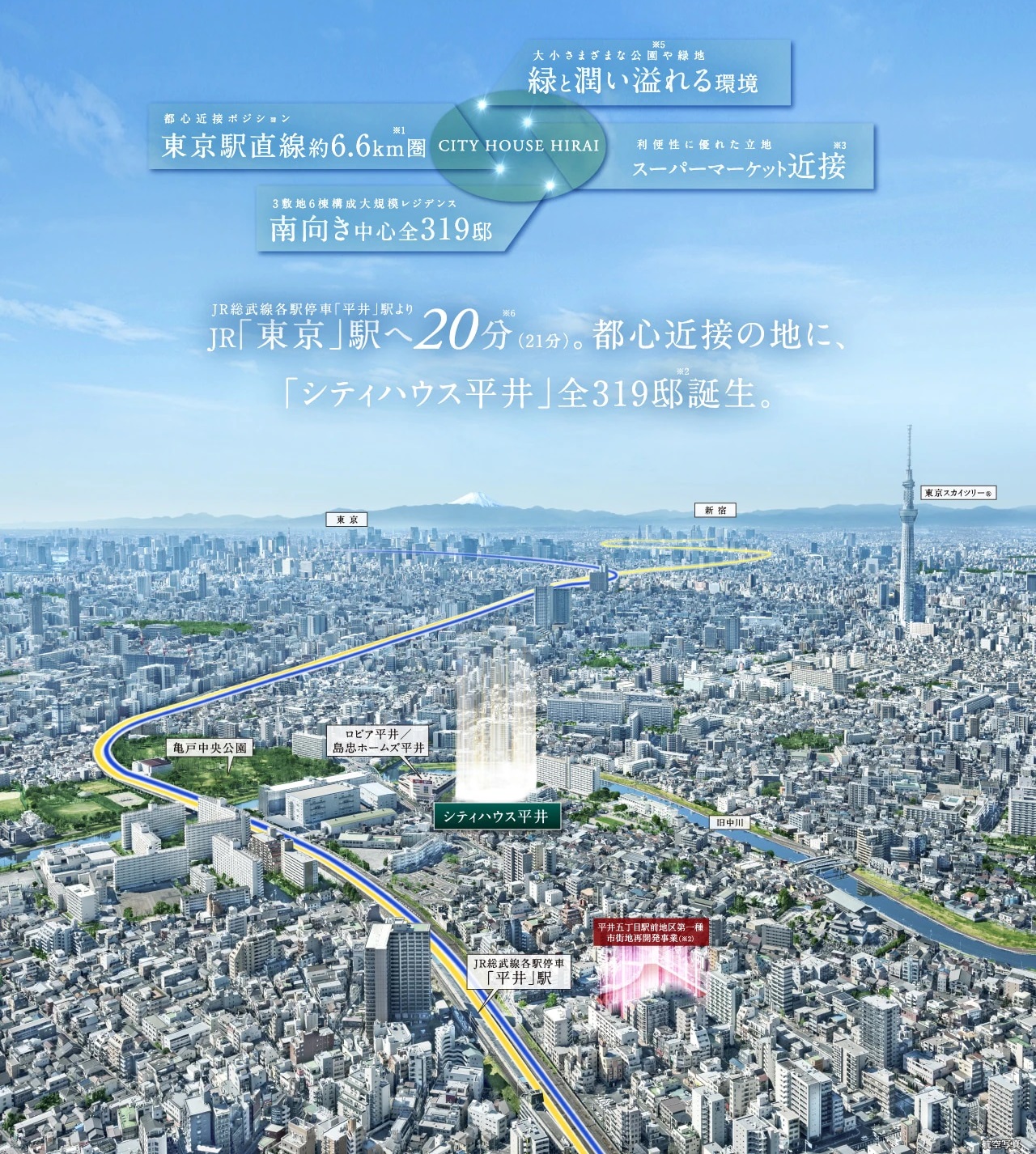 シティハウス平井