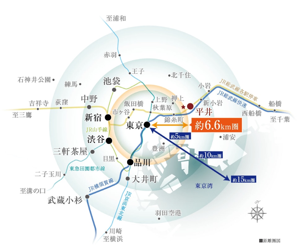 シティハウス平井