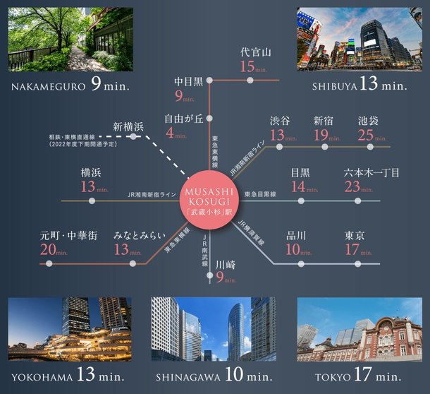 ソルティア武蔵小杉 アットホーム 新築マンション 分譲マンション購入情報