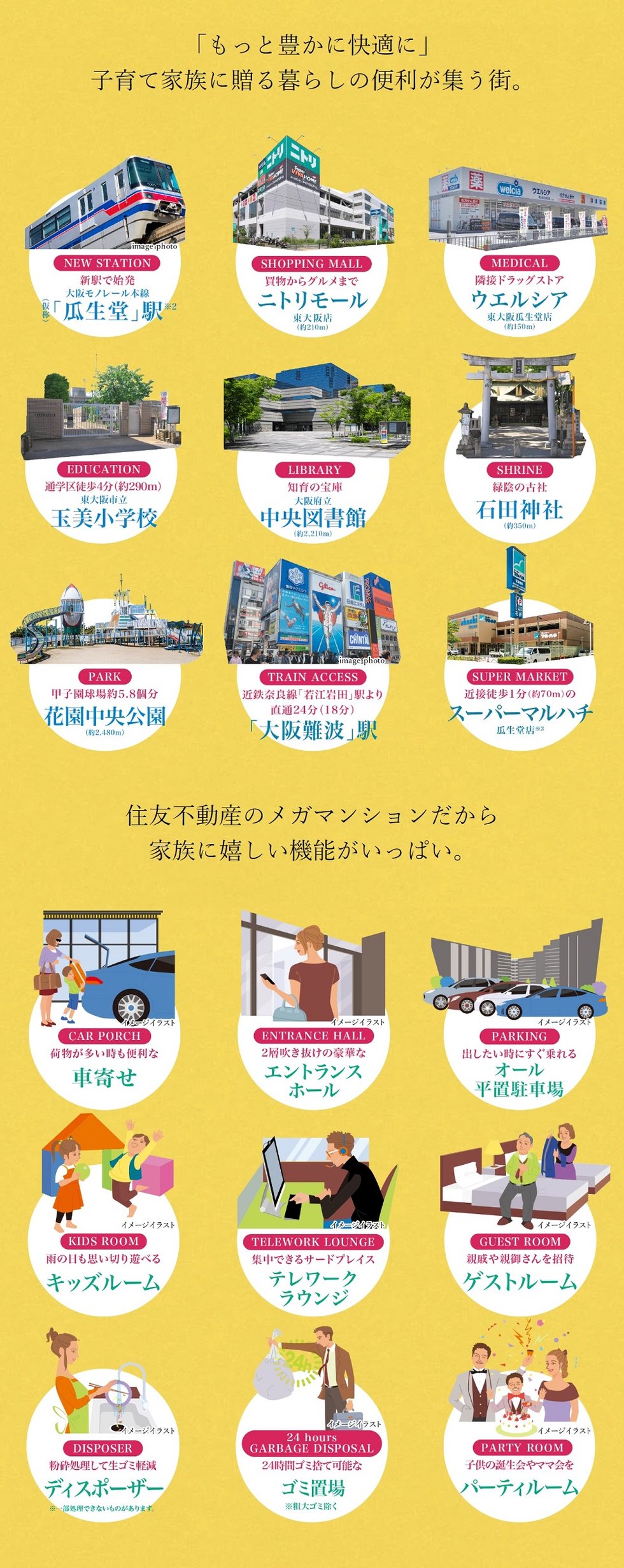 シティテラス若江岩田
