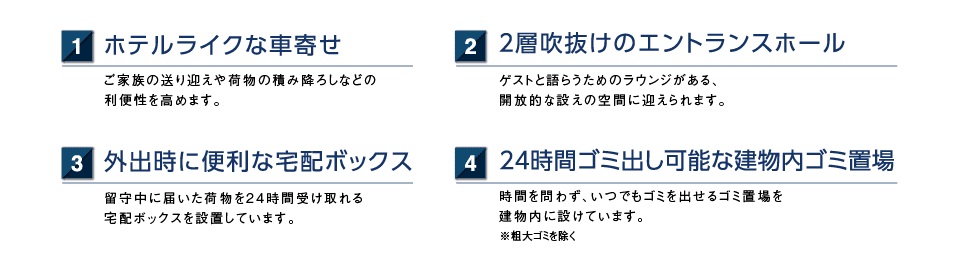 シティテラス宮崎