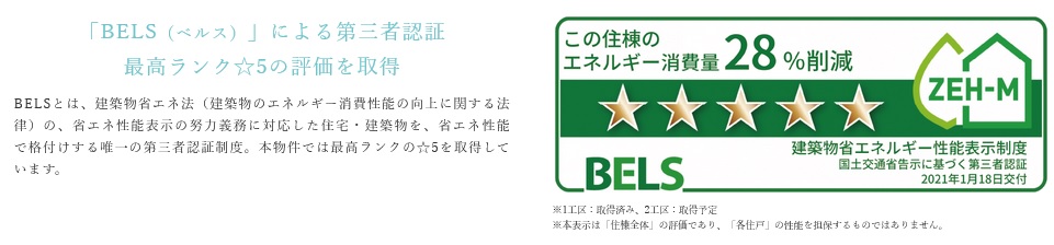 ジオ彩都いろどりの丘