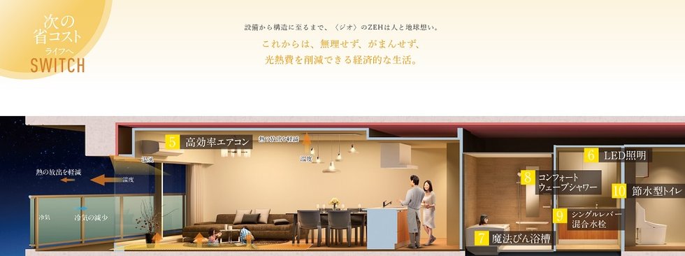 ジオ彩都いろどりの丘