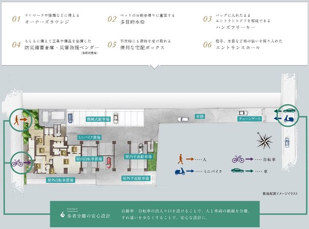 未使用 建築 工事 タイムスイッチ 照明 ペーパーフォルダ 吸気口など