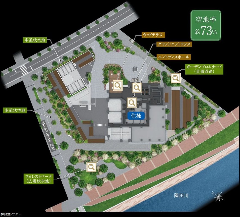 シティタワー千住大橋