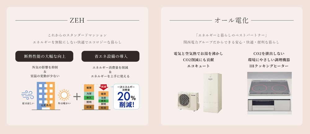 シエリアタワー中之島