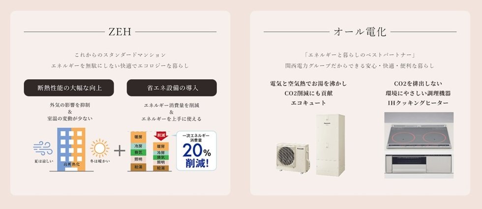 シエリアタワー中之島