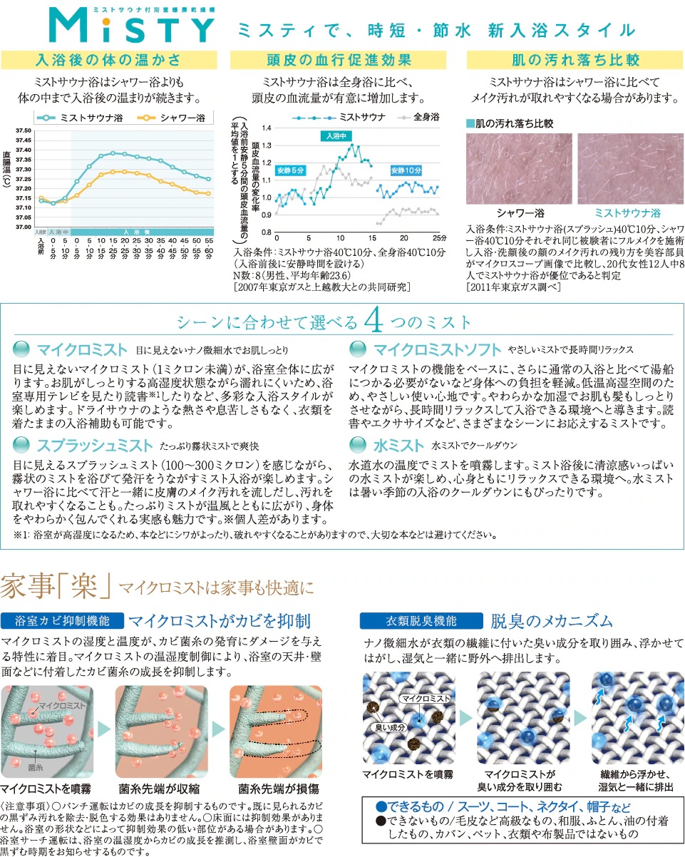 シティテラス南砂