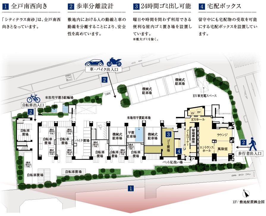 シティテラス南砂