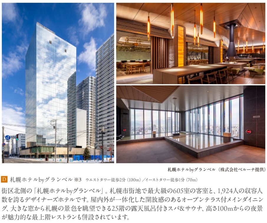 ザ・札幌タワーズ　ウエストタワー／イーストタワー