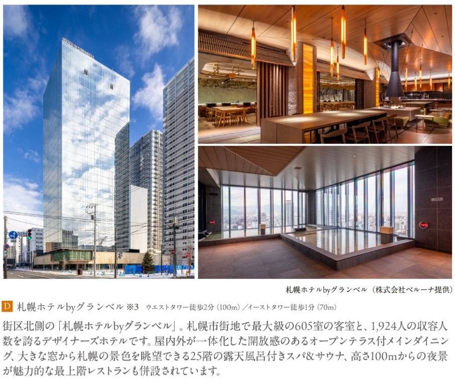 ザ・札幌タワーズ　ウエストタワー／イーストタワー