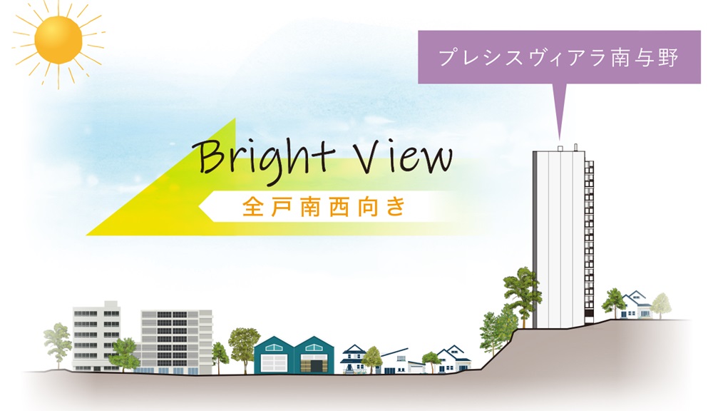 プレシスヴィアラ南与野