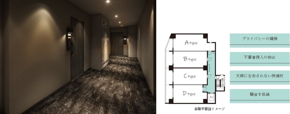 プレシスヴィアラ南与野