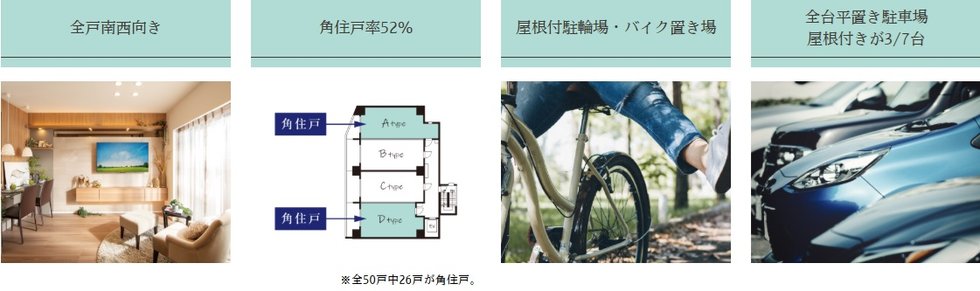 プレシスヴィアラ南与野