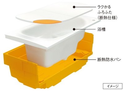 ポレスター鶴岡駅前プレミア