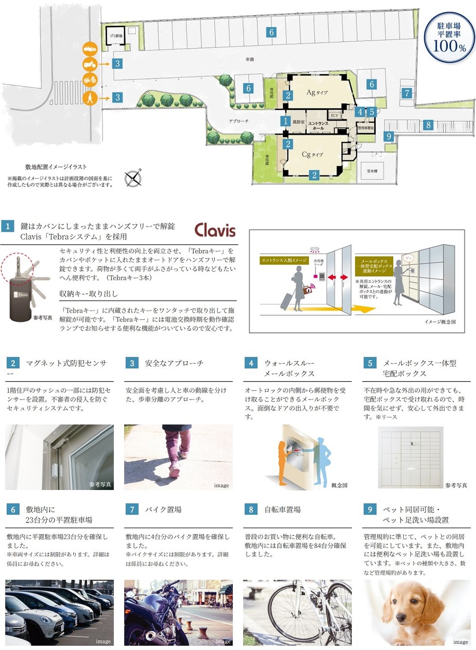 サンクレイドル鴻巣