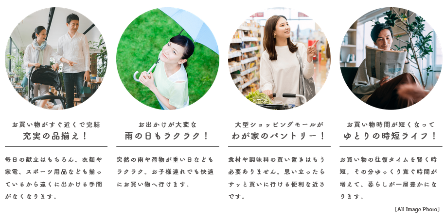 ウエリス八千代村上