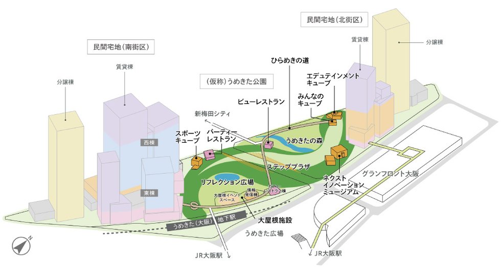 ハルモシティ